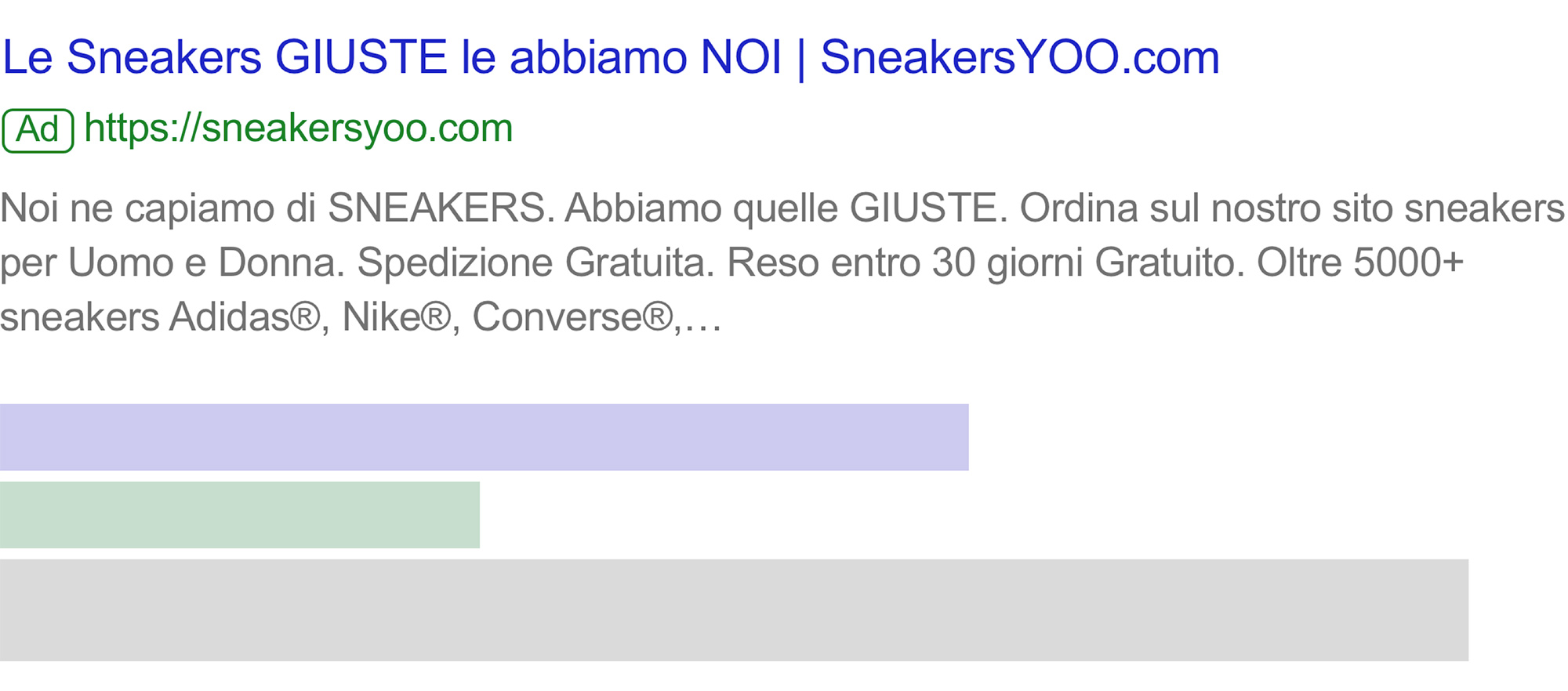 Campagna sul social Facebok